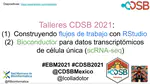 Launch of CDSB2021