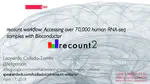 recount workflow: Accessing over 70,000 human RNA-seq samples with Bioconductor