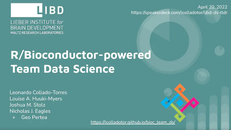 R/Bioconductor-powered Team Data Science (TLDR 2022)